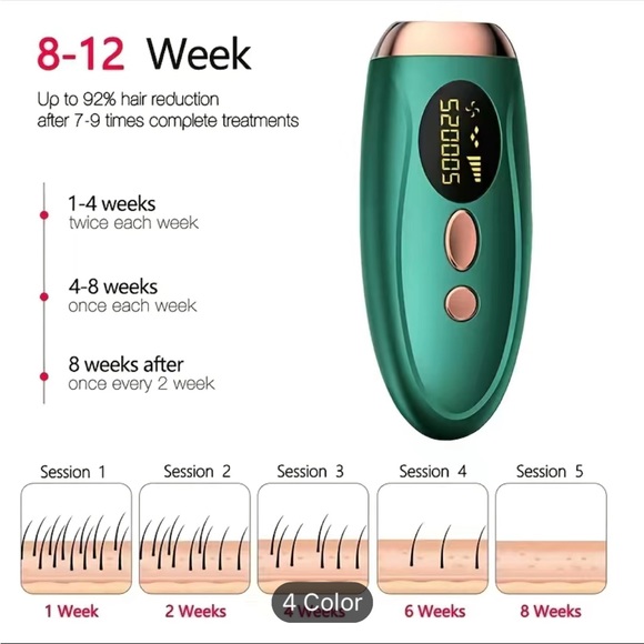 IPL Hair Removal Devices - Picture 8 of 8